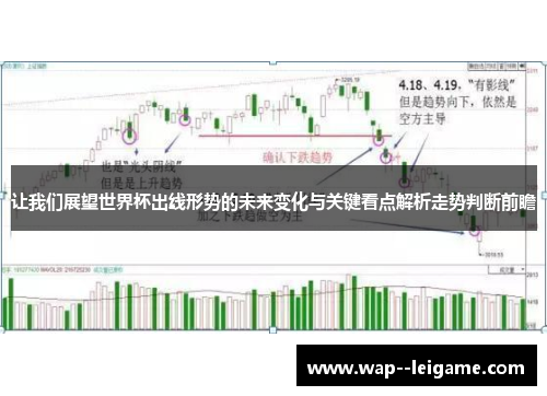 让我们展望世界杯出线形势的未来变化与关键看点解析走势判断前瞻