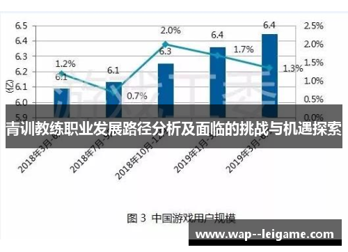 青训教练职业发展路径分析及面临的挑战与机遇探索